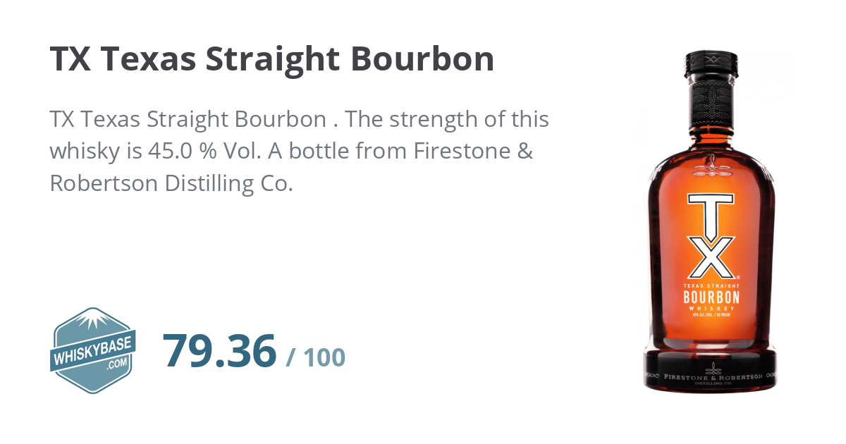 Firestone & Robertson Distilling Co. TX 90 Proof Straight Bourbon Whiskey Bottle